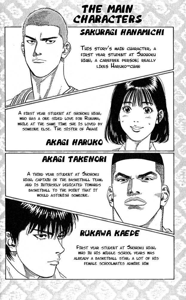 Slam Dunk Chapter 243 2